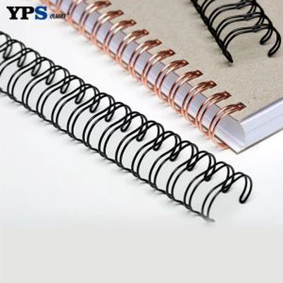 Багатофункціональний дріт з подвійною петлею